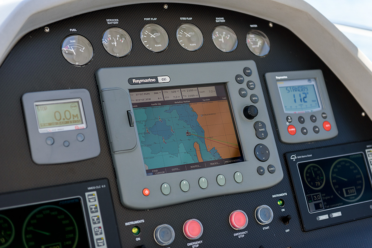 Φωτογράφιση Yacht